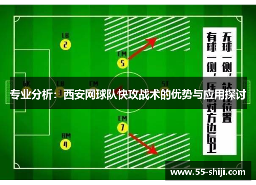 专业分析：西安网球队快攻战术的优势与应用探讨